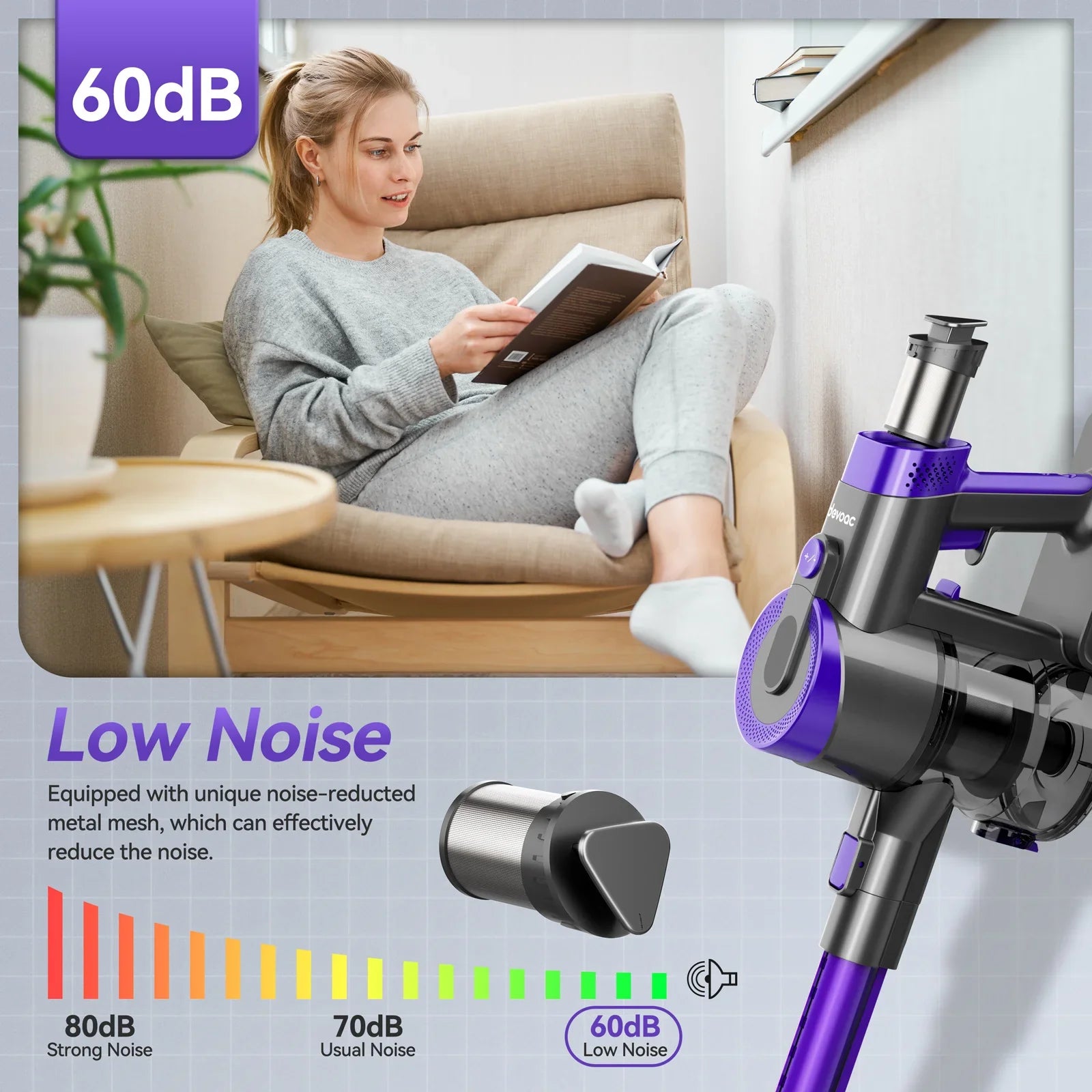MaxiSweep Cordless Vacuum – 28KPa 6-in-1 Multi-Surface Cleaner