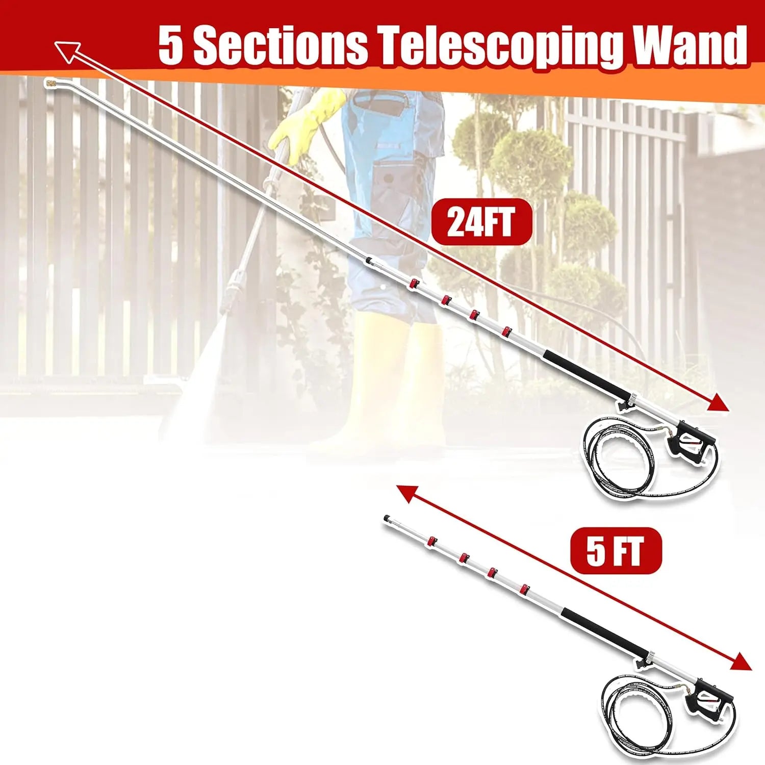 ReachMaster Pro Extension Wand for Pressure Washers – Gutter Cleaning Kit with 3 Curved Attachments & 7 Nozzle Options