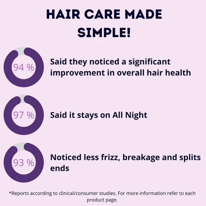 All-Night Hair Care Silk Cap
