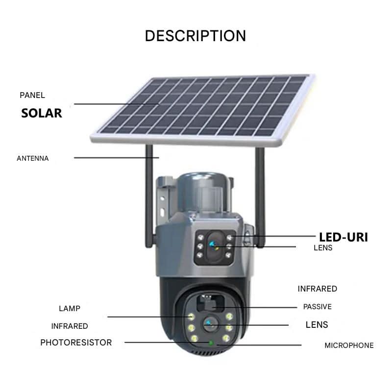 SecureView Pro - Solar-Powered 4K Surveillance Camera