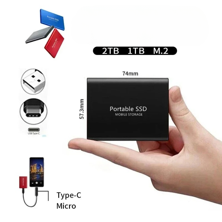 SwiftStore 128GB SSD | Blazing Fast USB-C 3.1 Storage