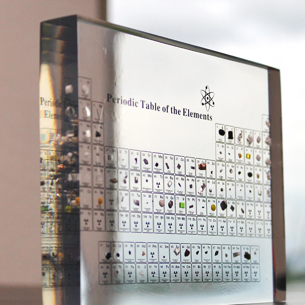 Elements Table Display Setup - Creative Presentation