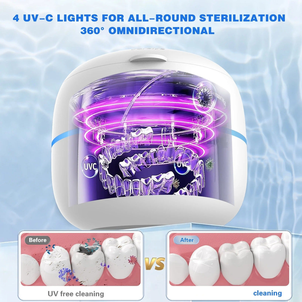 Advanced Sonic Cleaner | 360° UV-C Sterilization for Dental Care