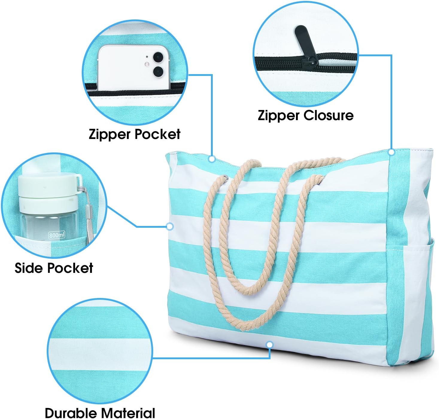 All-Purpose Water-Resistant Tote with Secure Zippered Pocket