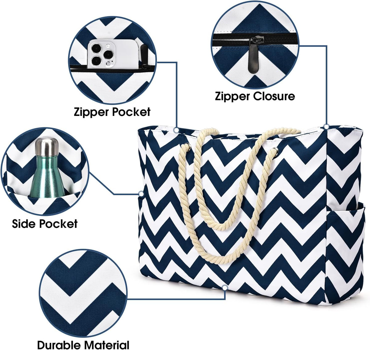 All-Weather Utility Tote with Secure Zippered Compartment
