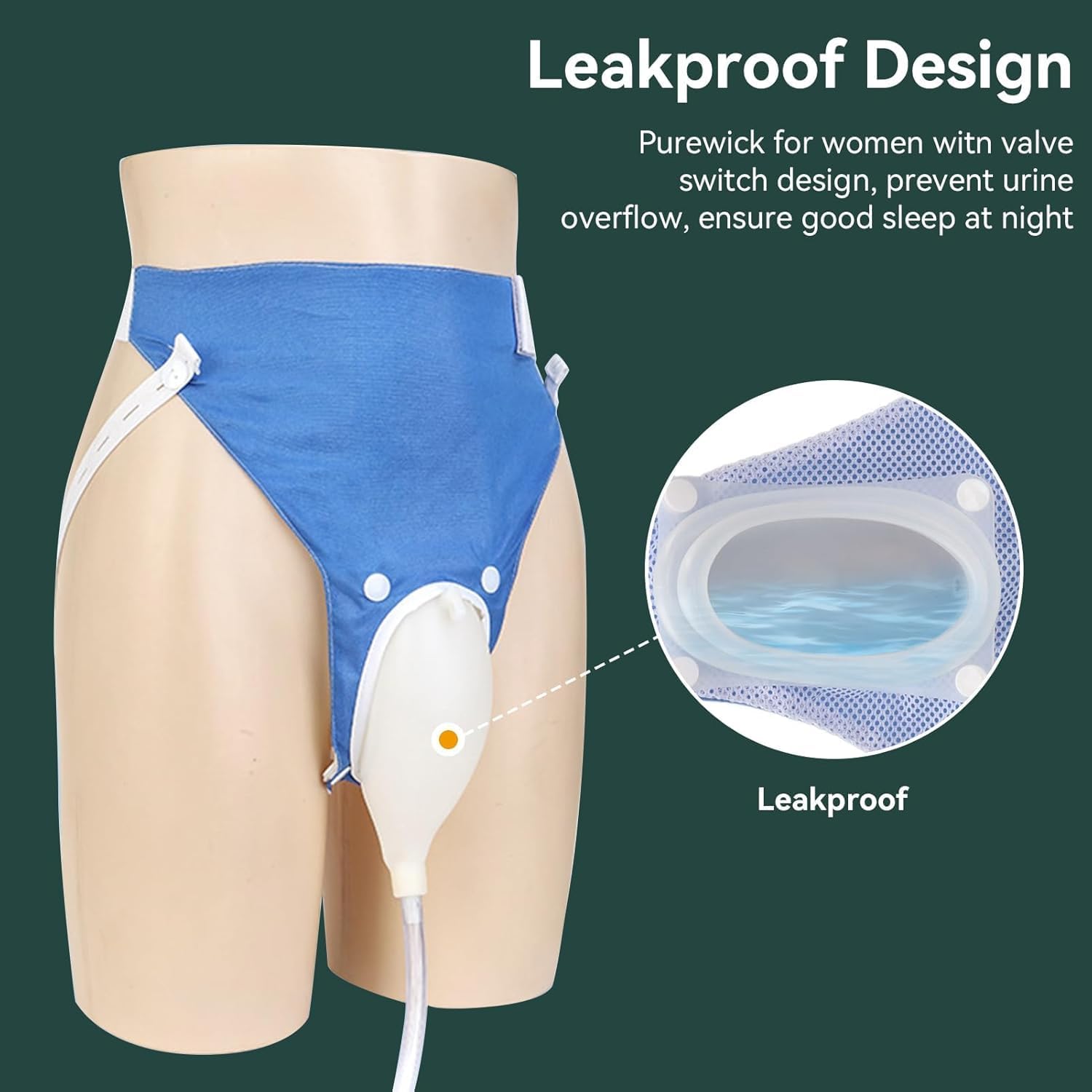 Comfort Fit Urine Collection System with Adjustable Straps