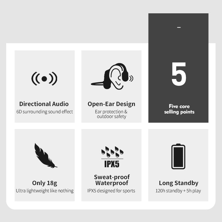 All-Weather Wireless Bone Vibration Headphones