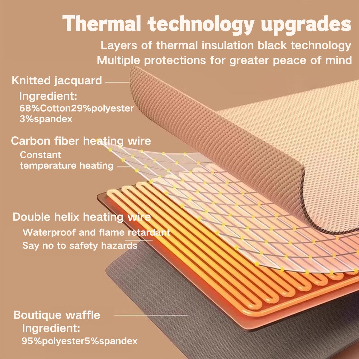 Cozy Travel Electric Wrap Blanket