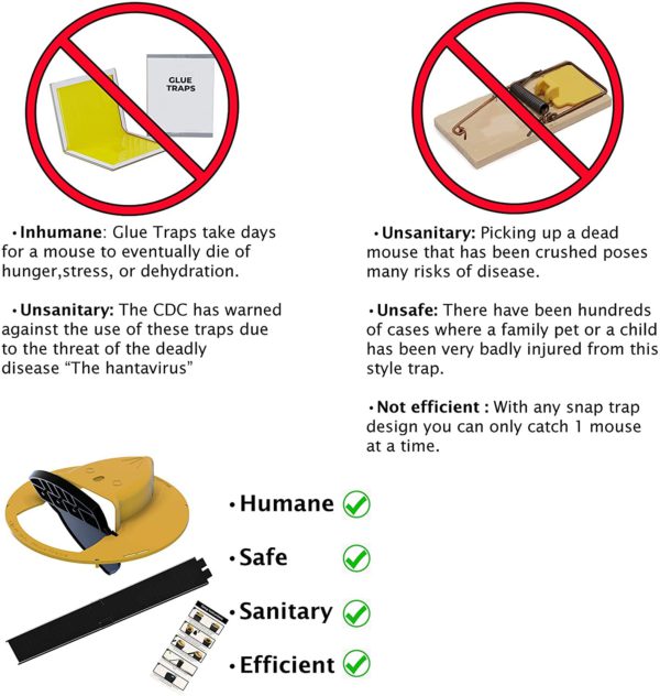 Smart Capture Mouse and Rat Prevention Lid