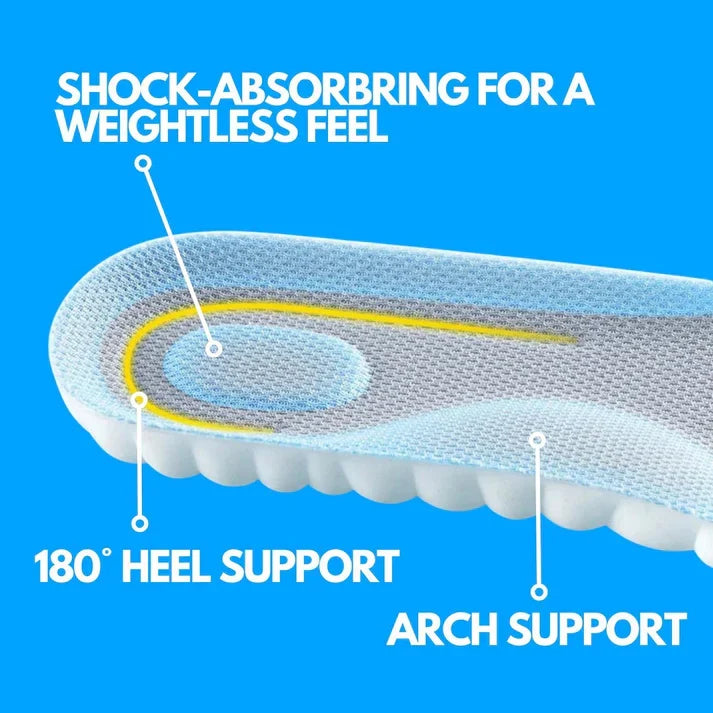 CloudComfort Insoles for All-Day Relief