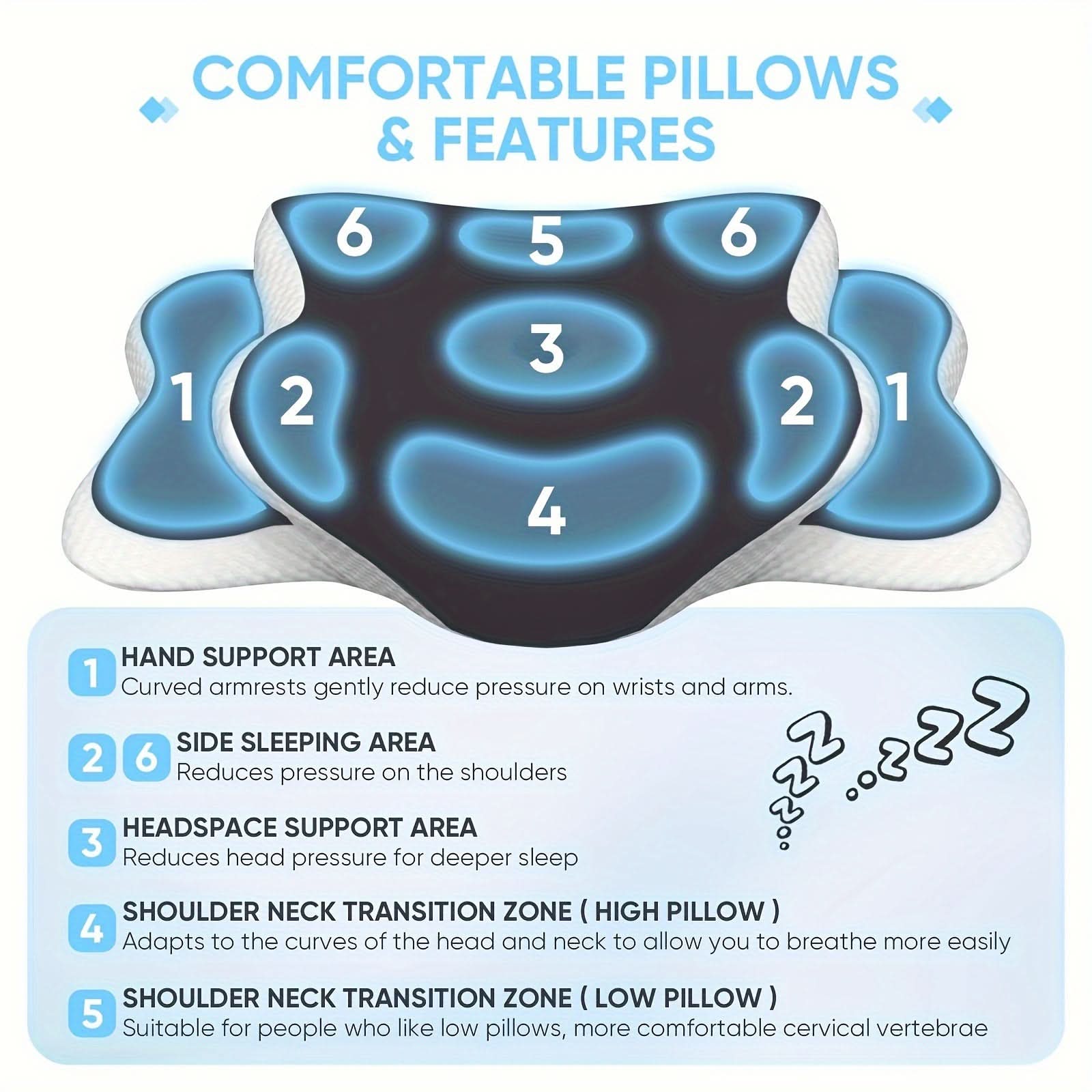 CloudEase – Premium Neck Support Pillow for Back Sleepers