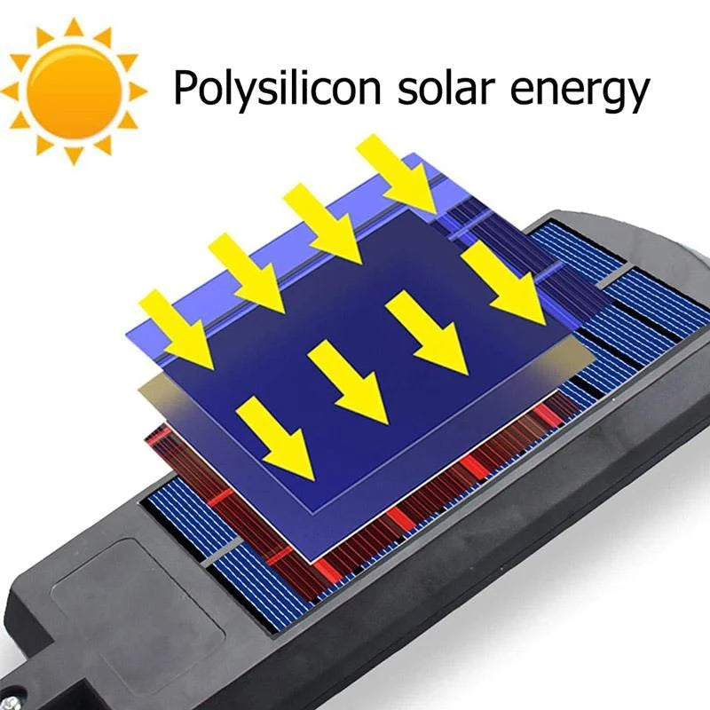 High-Efficiency Solar-Powered Outdoor Light