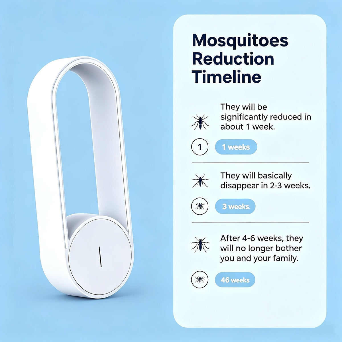 EcoGuard – Safe Indoor Insect Repellent for Modern Spaces