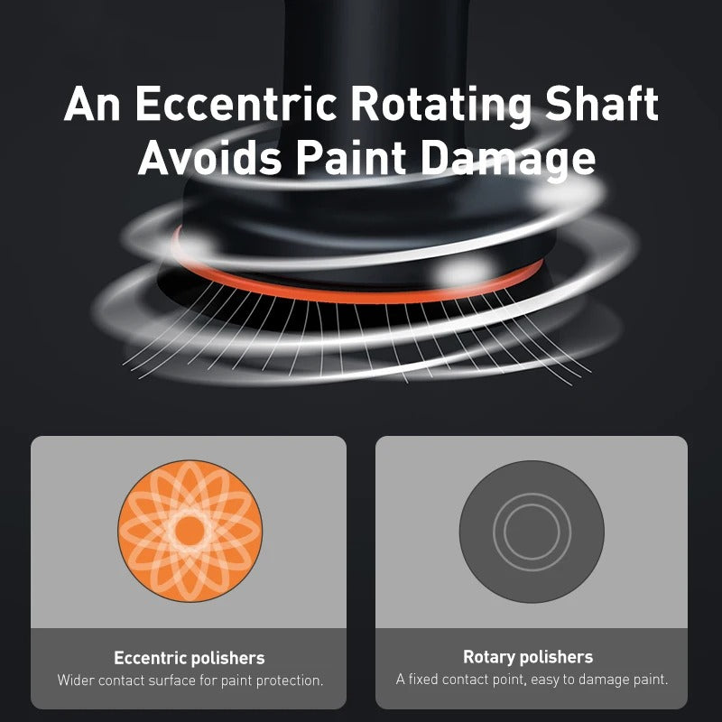 Wireless Multi-Purpose Car Shine Polisher