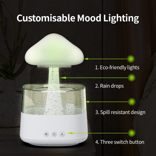 CloudSphere: 2-in-1 Humidifier and Ambient Light