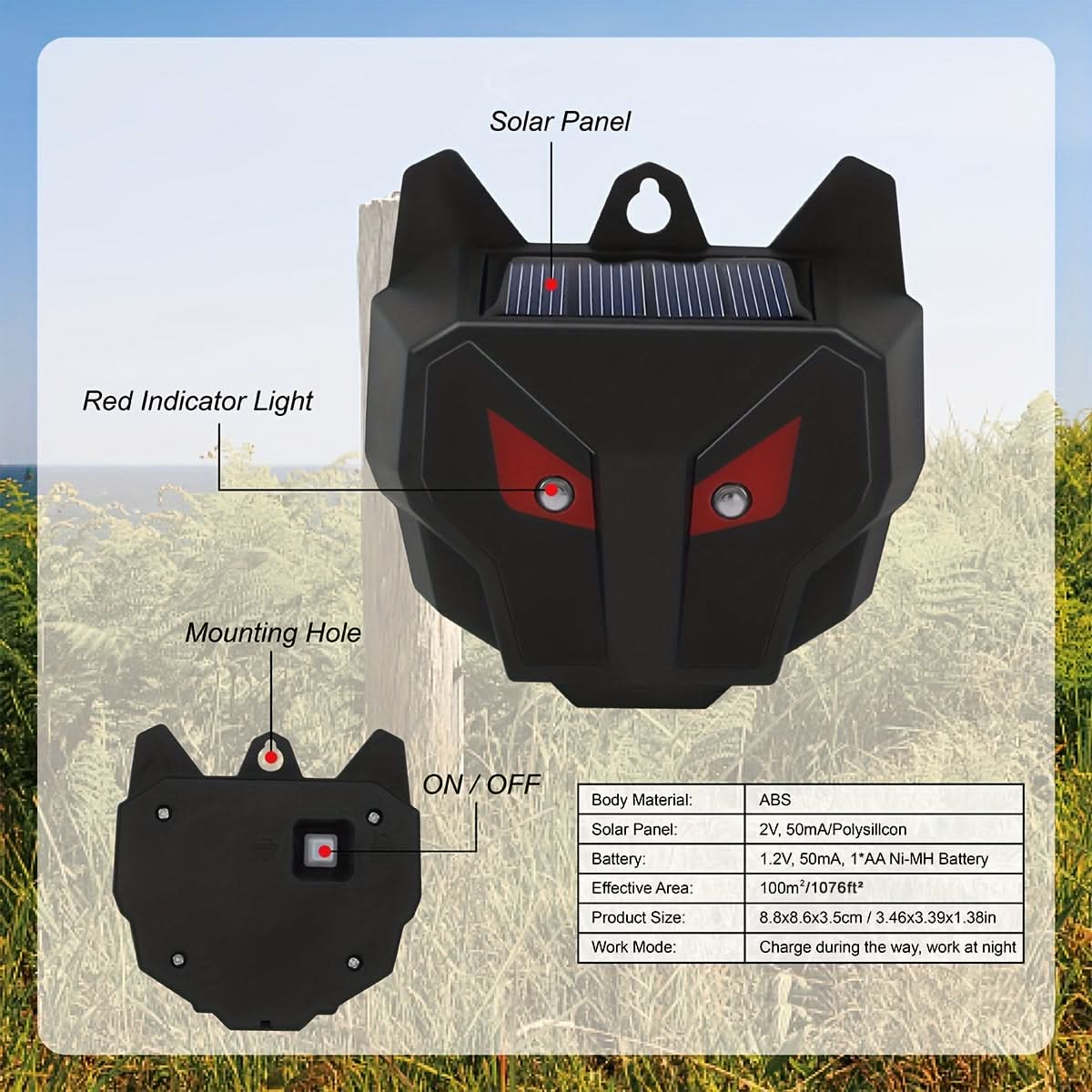 EcoGuard – Solar-Powered Wildlife Repellent System