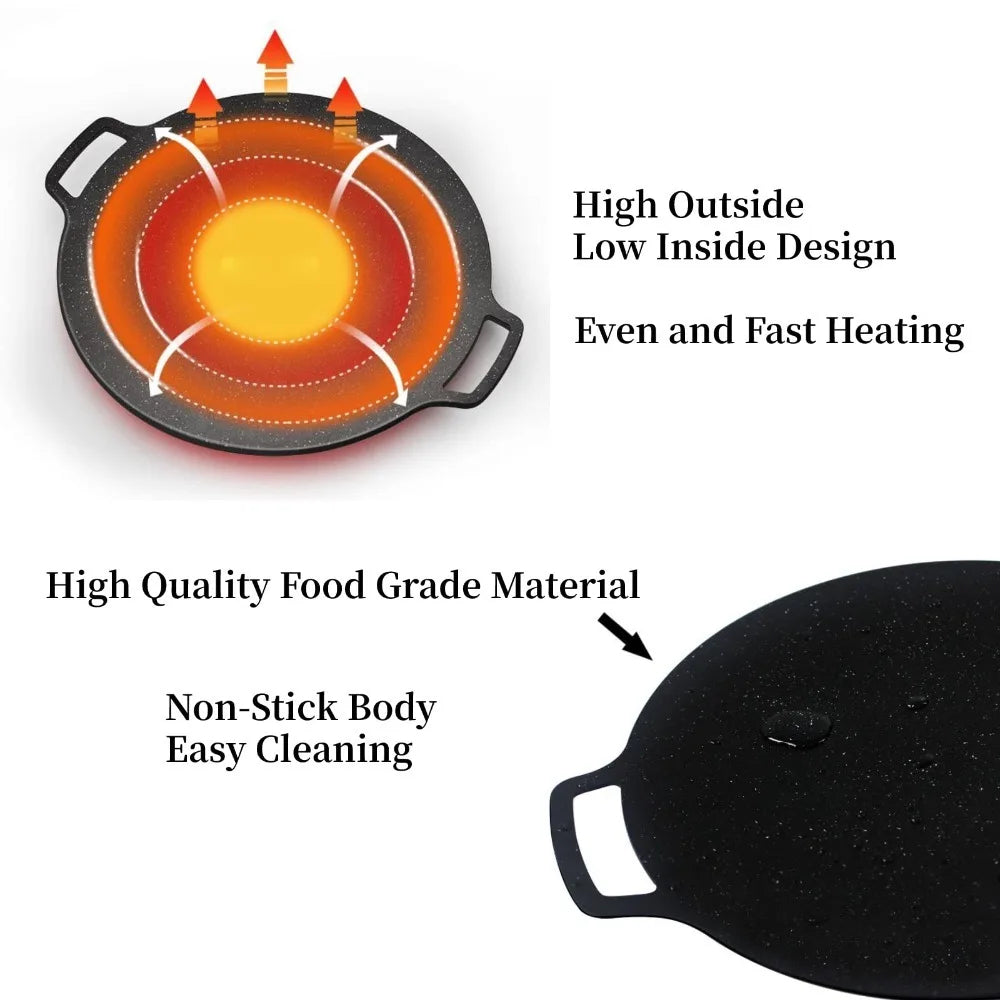 Versatile Non-Stick Cooking Pan for Indoor and Outdoor Use