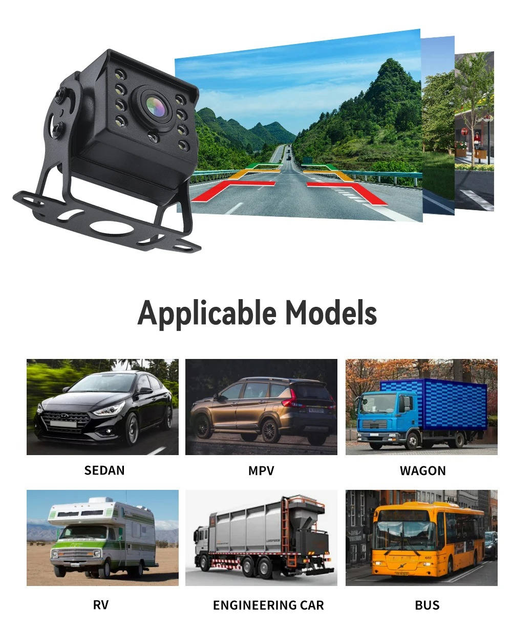 Smart Wireless Backup Camera for Vehicles