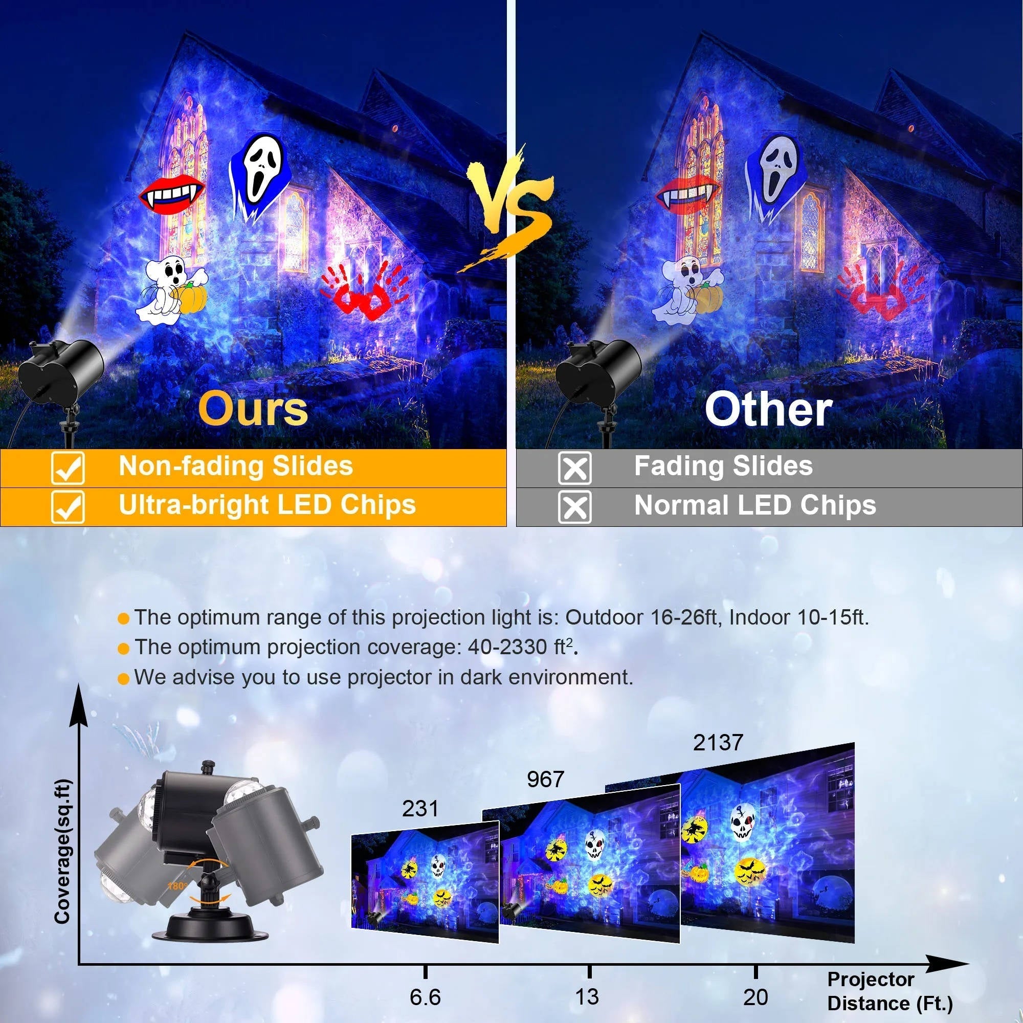 Festive Light Projector for Outdoor Celebrations