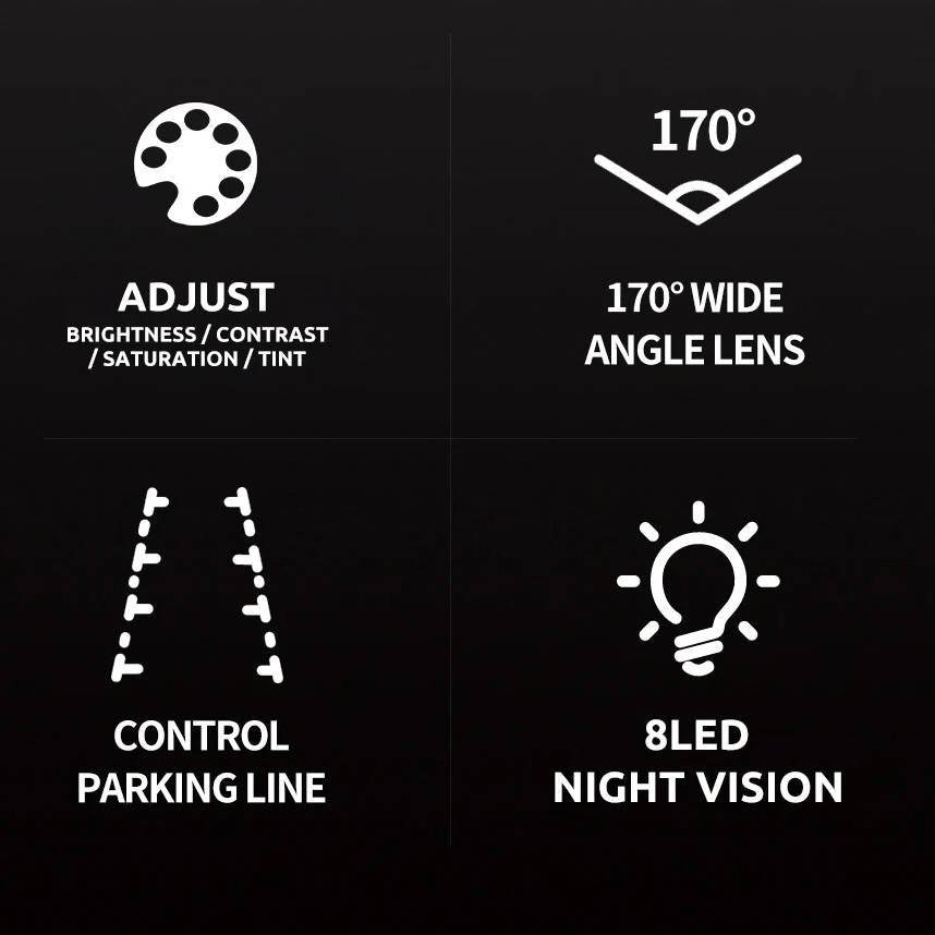 Smart Wireless Backup Camera for Vehicles