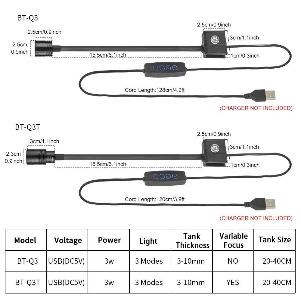 Aquarium Glow LED Lighting System