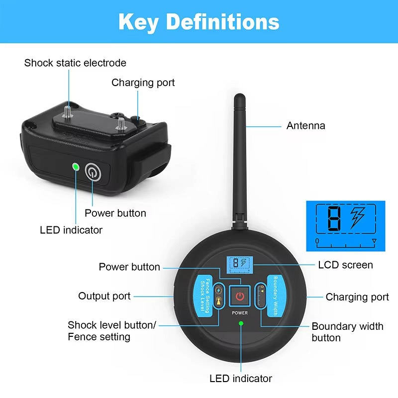 Smart Boundary Trainer & Collar System – Up to 656 Ft Range