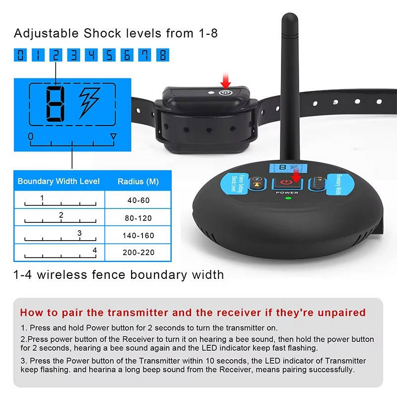 Smart Boundary Trainer & Collar System – Up to 656 Ft Range
