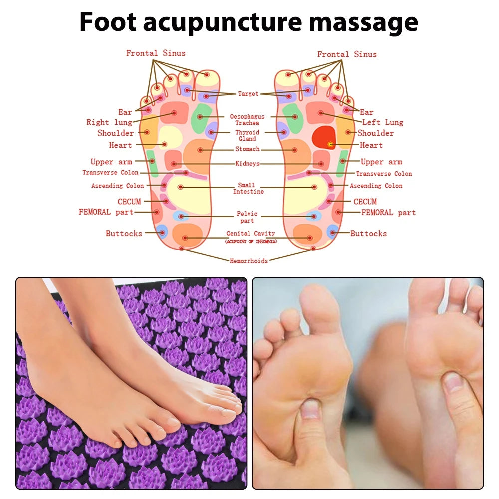 Relaxation Revolution: The Ultimate Acupressure Wellness Mat
