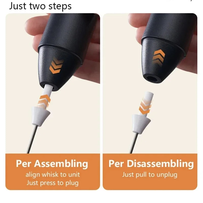 Professional Milk Frother for Café-Style Drinks