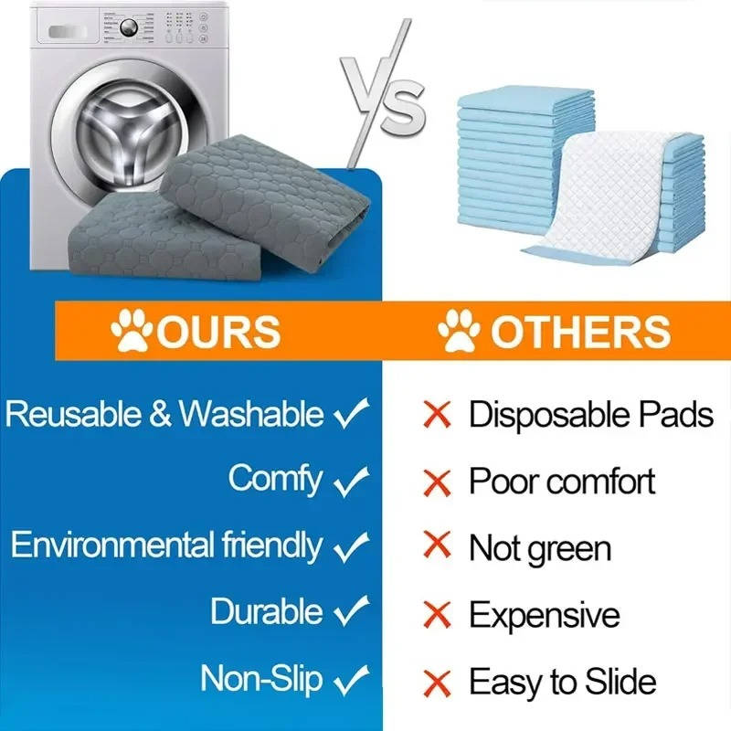 Ultimate Pet Training Pads: Disposable & Washable