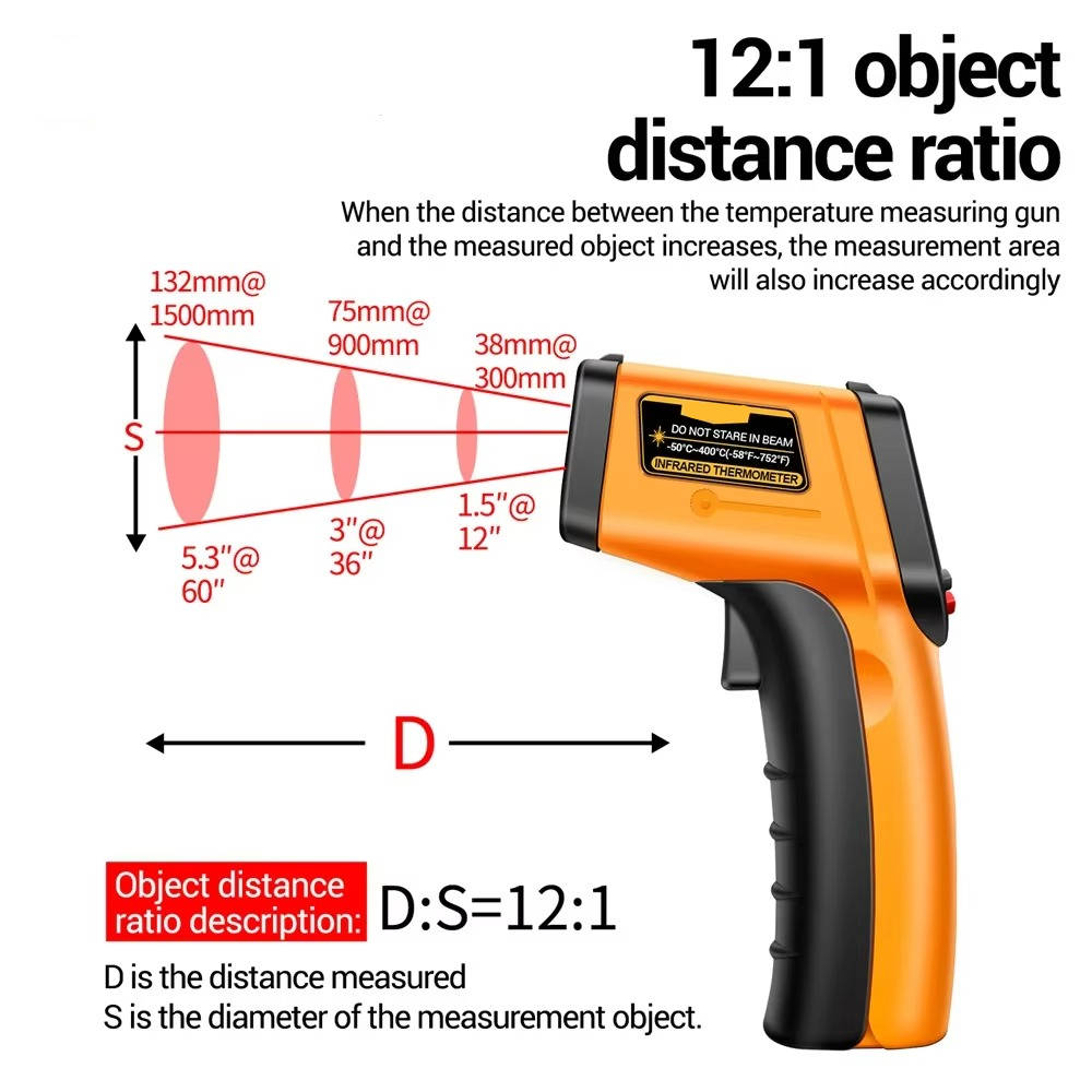 Precision Infrared Temperature Gun for Effortless Cooking