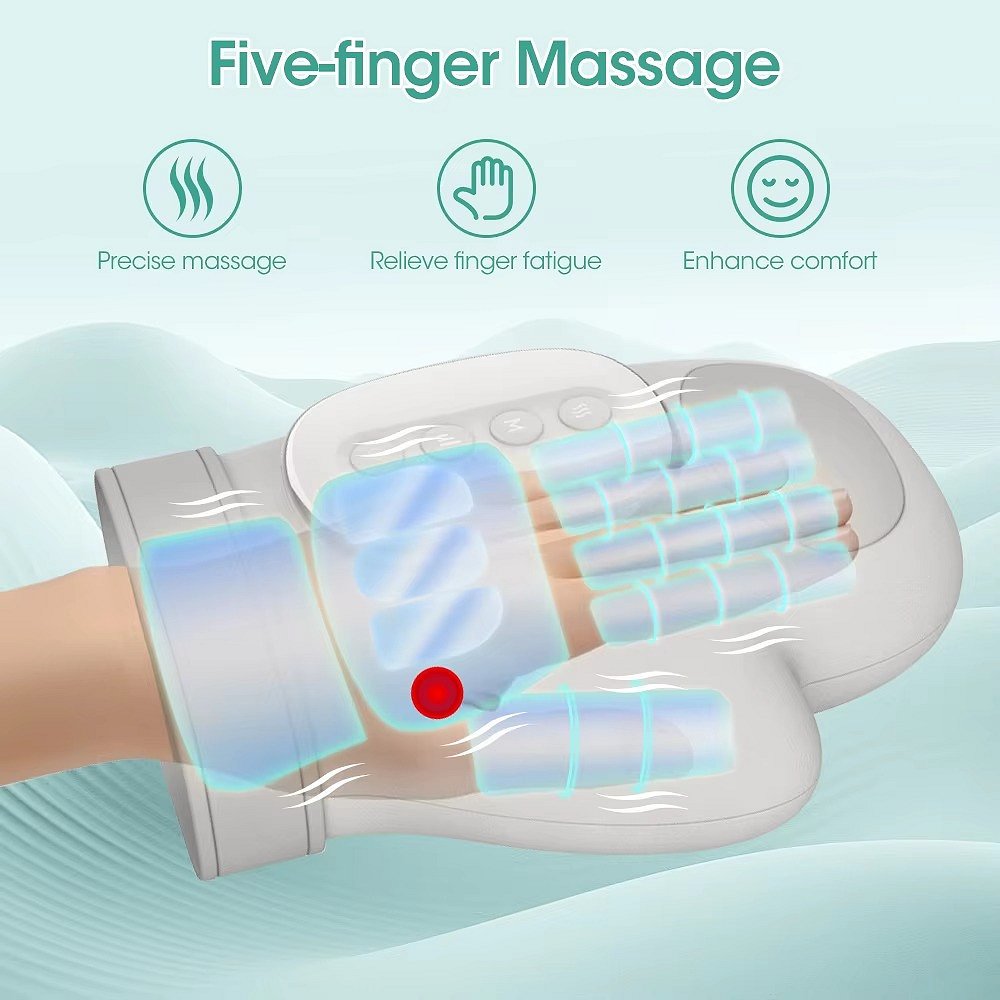 Revitalizing Hand Therapy Glove