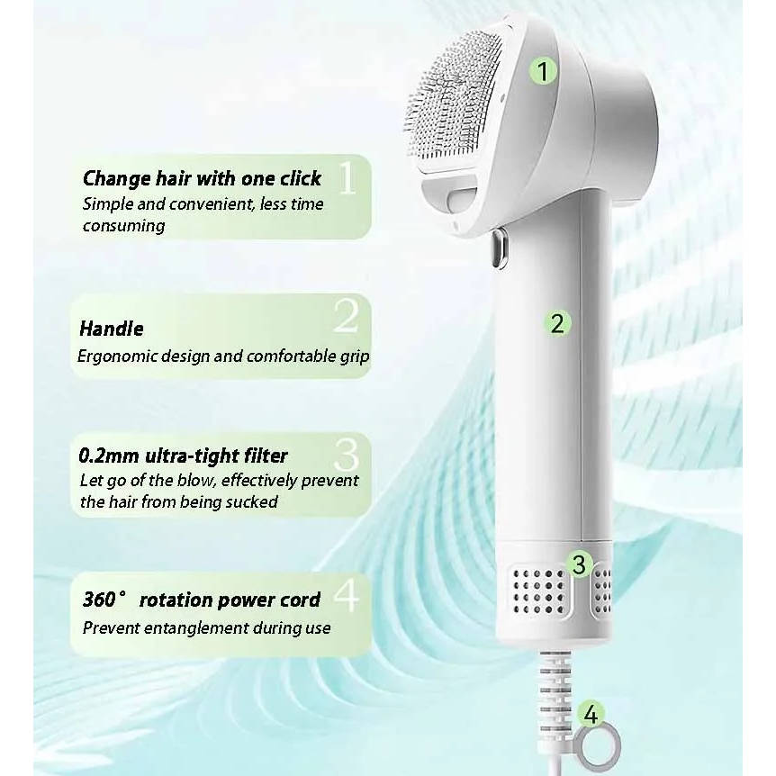 QuickDry Pet Grooming Dryer