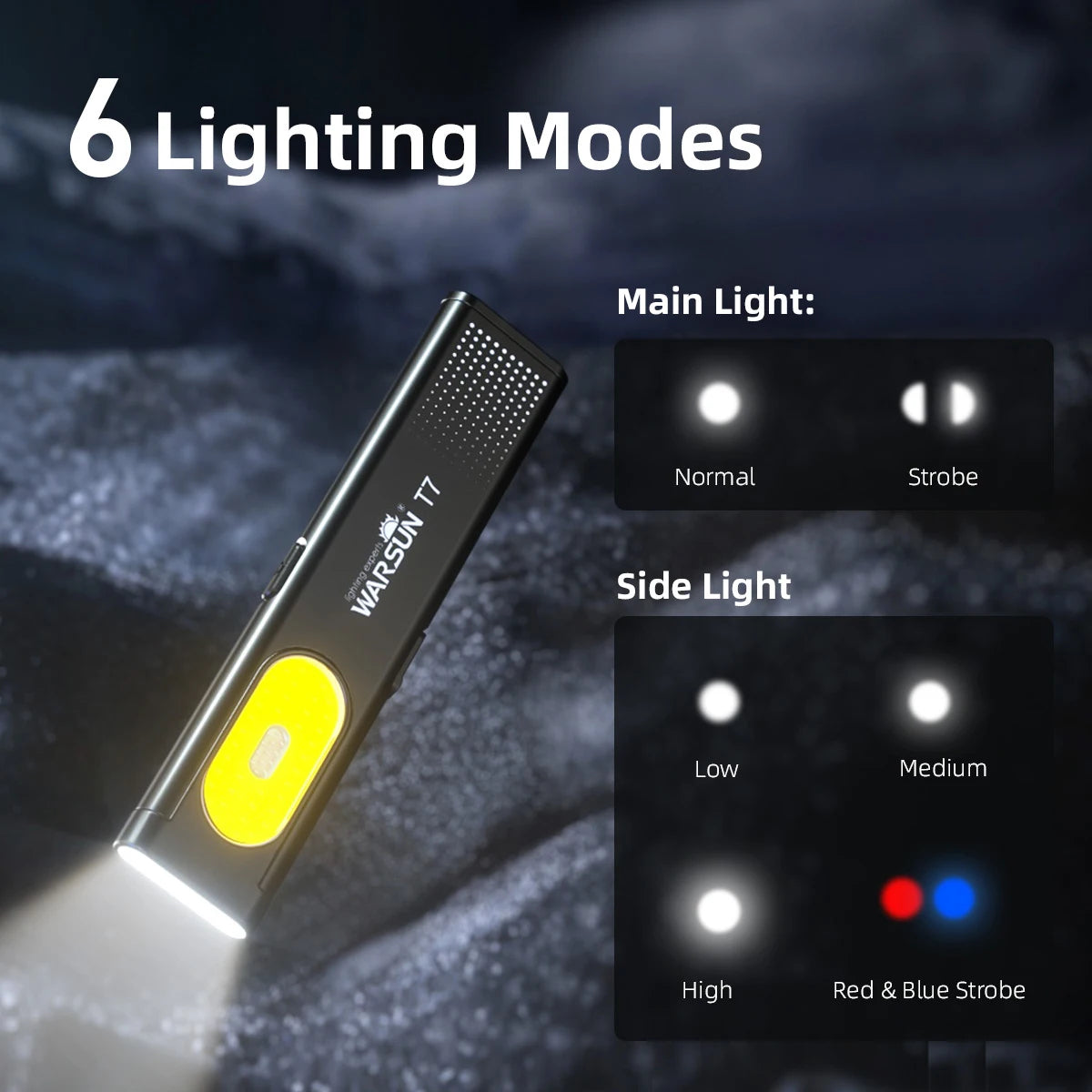Pocket-Sized LED Torch with Magnetic Base for Everyday Use