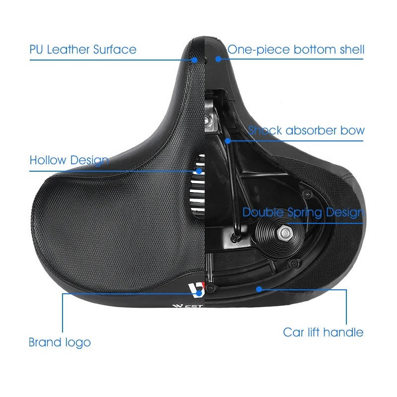 Ultimate Comfort Bicycle Seat for Extended Journeys