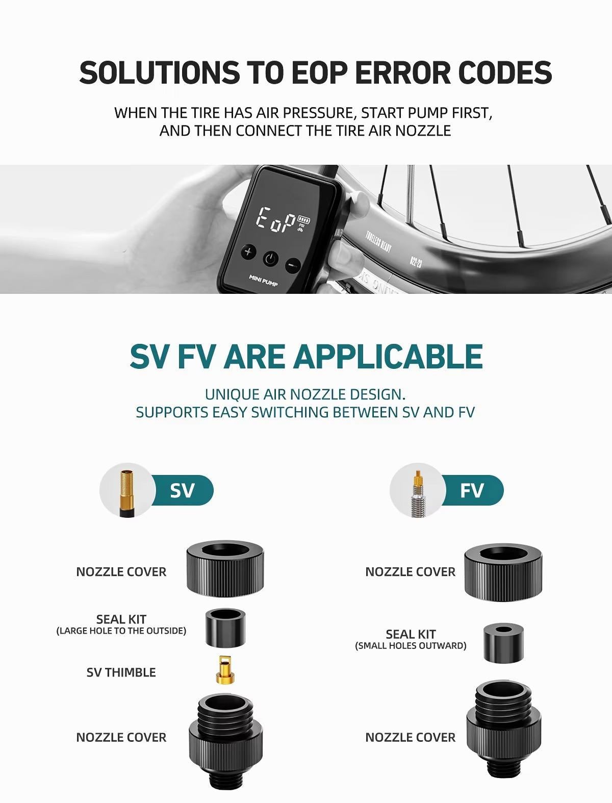 Compact Electric Bicycle Tire Inflator