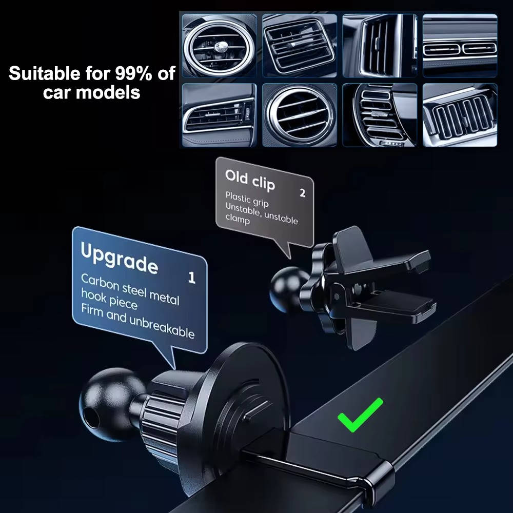 Smart Auto Grip Wireless Charger for Your Car