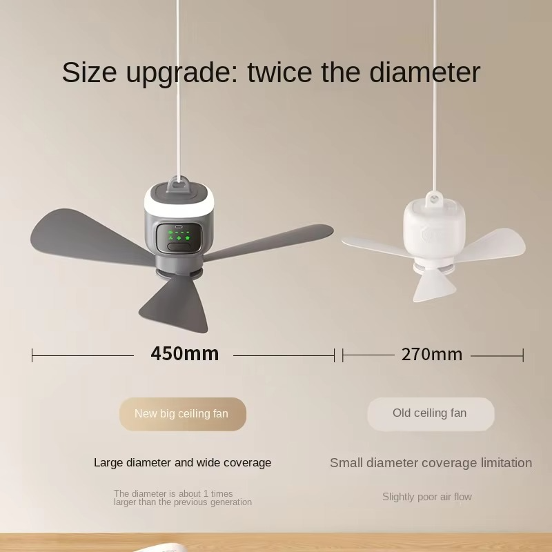 Cordless Ceiling Breeze Maker