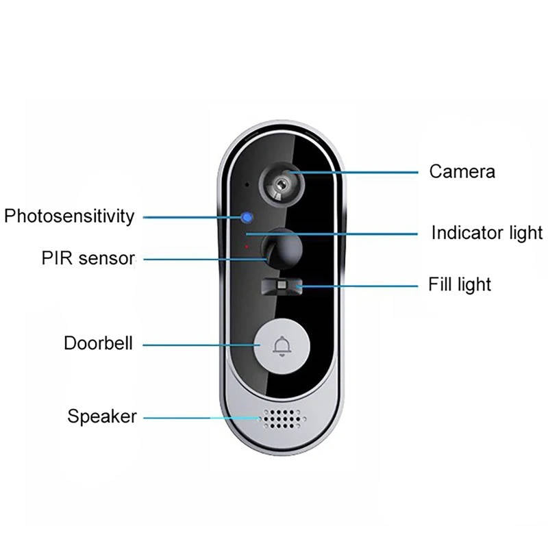 Smart Wireless Video Doorbell – No Fees, Full HD View