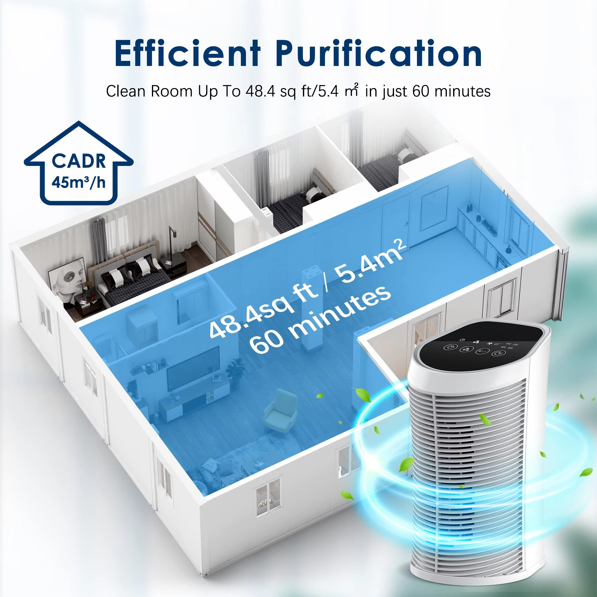 FreshAir Guardian: Compact HEPA Air Purifier for 200 Sq Ft