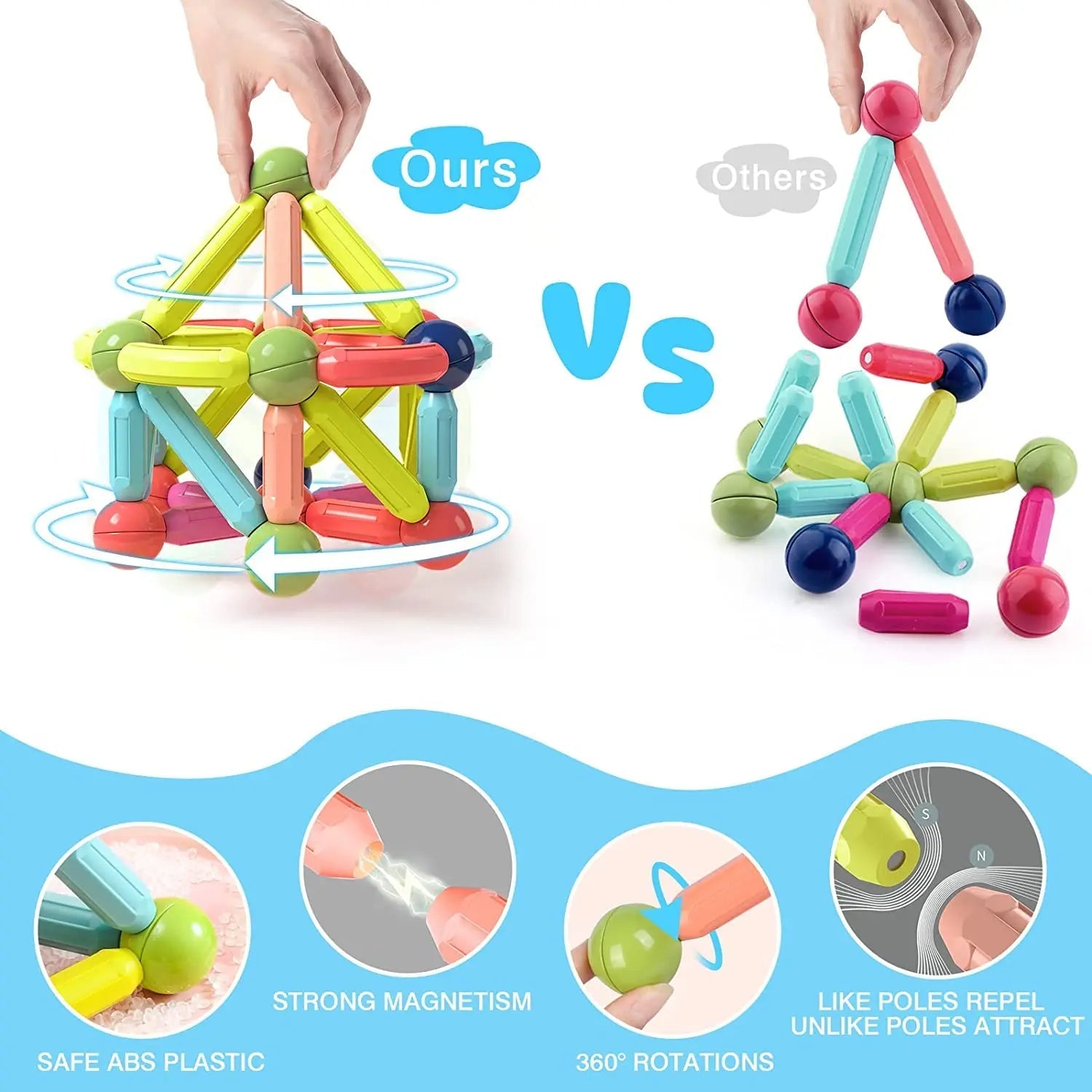 Creative Magnetic Construction Set | Engaging Educational Toys