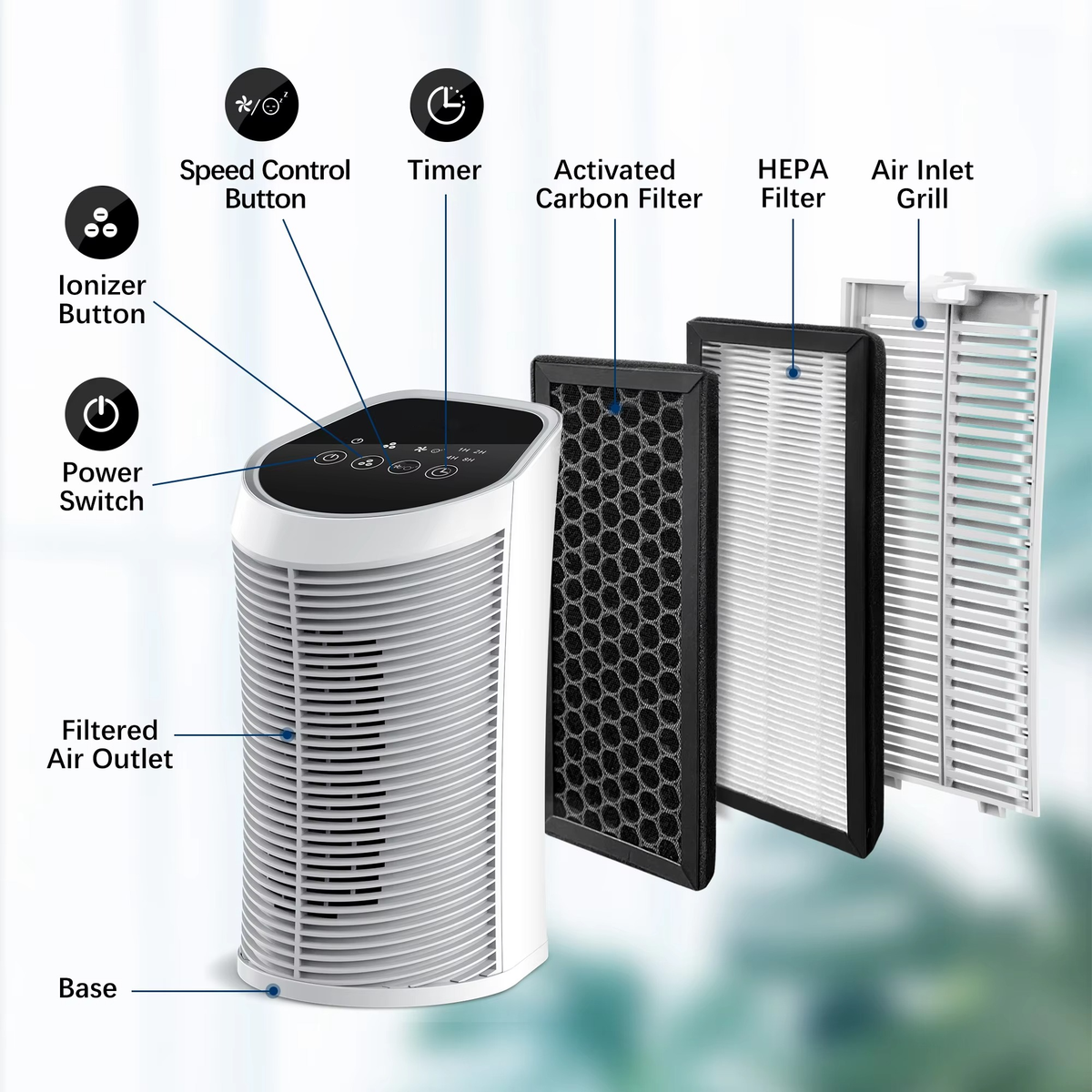 FreshAir Guardian: Compact HEPA Air Purifier for 200 Sq Ft