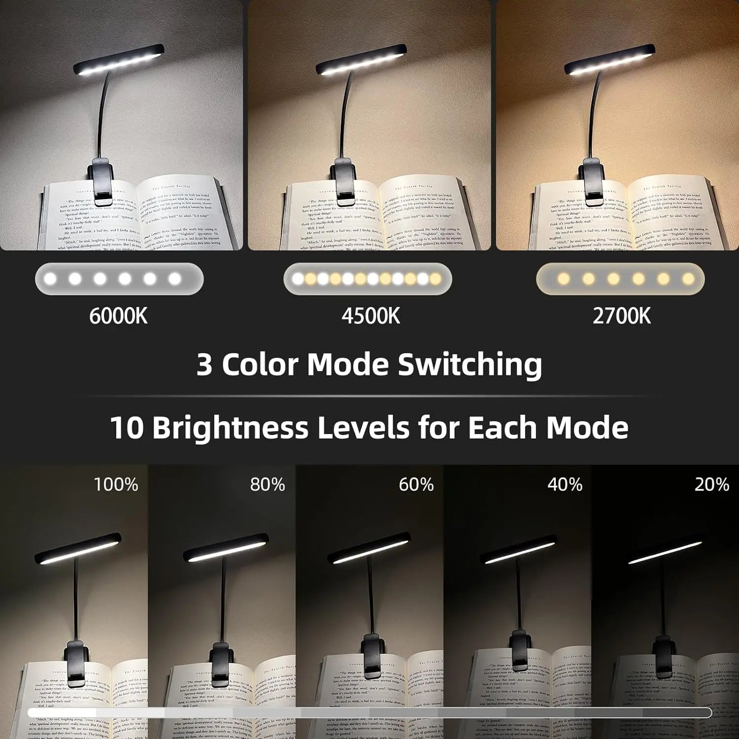 Versatile LED Reading Light with Adjustable Brightness
