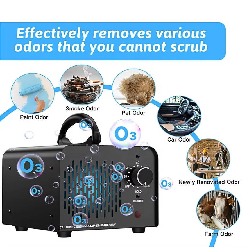 OdorAway Pro Ozone Generator – Powerful Odor Eliminator for Large Spaces