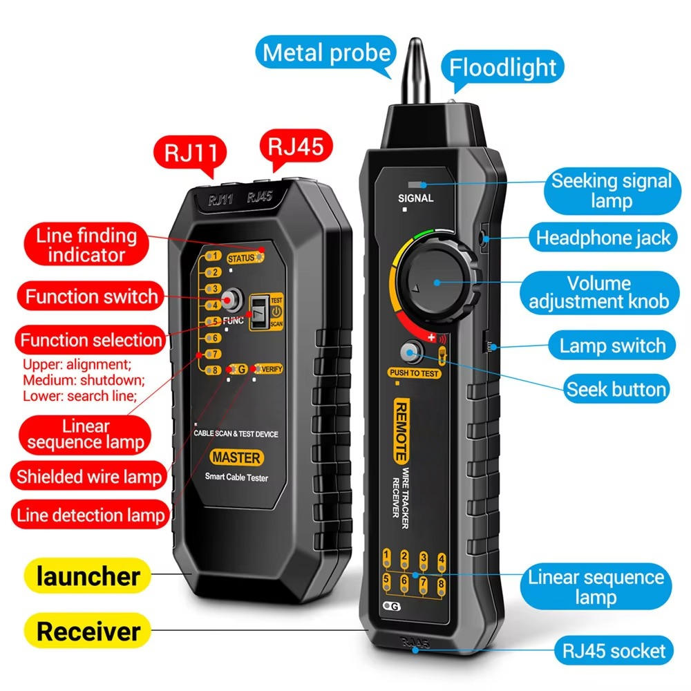 Precision Cable Tracer with LED Guidance