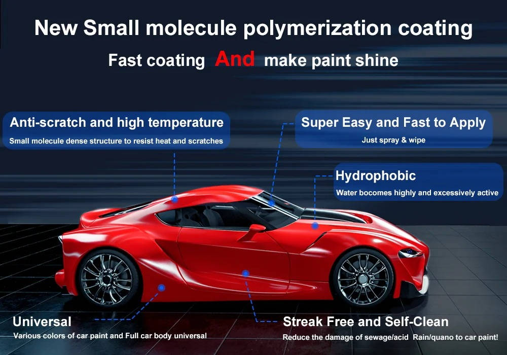 Ultimate Shield Car Coating Solution