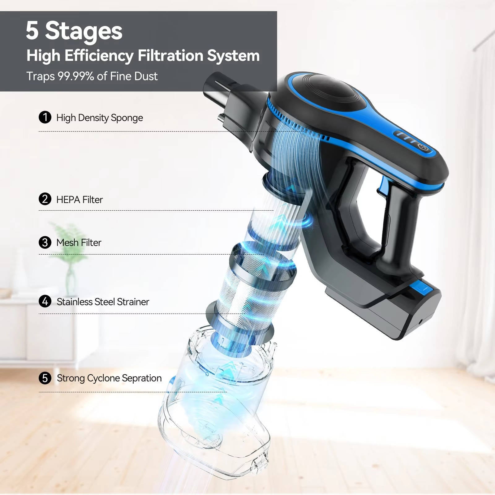 Wireless Home Cleaning Solution with Powerful Suction