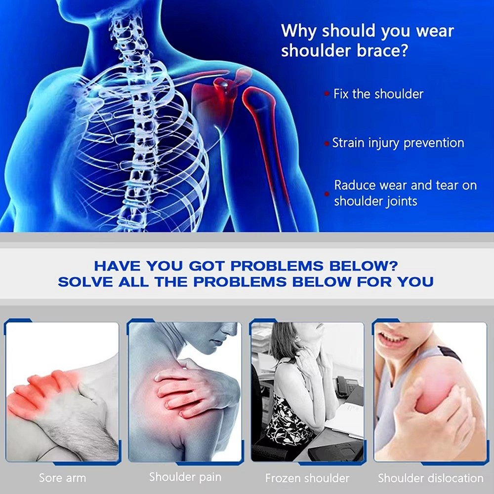 ComfortFit Shoulder Support System