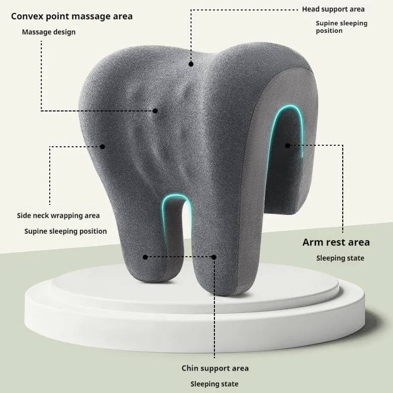 ErgoRest Neck Support Cushion for Office Chairs