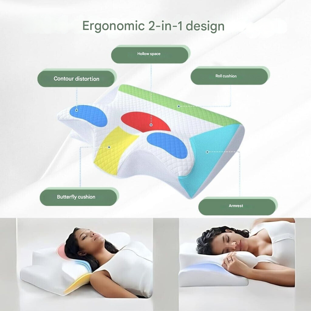 DreamAlign Orthopedic Sleeping Pillow